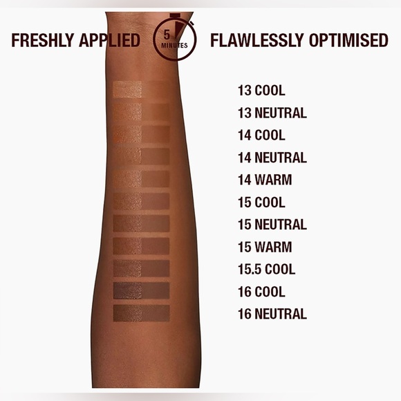 Charlotte Tilbury Airbrush Flawless Foundation 15.5 Cool new in box - Picture 6 of 7